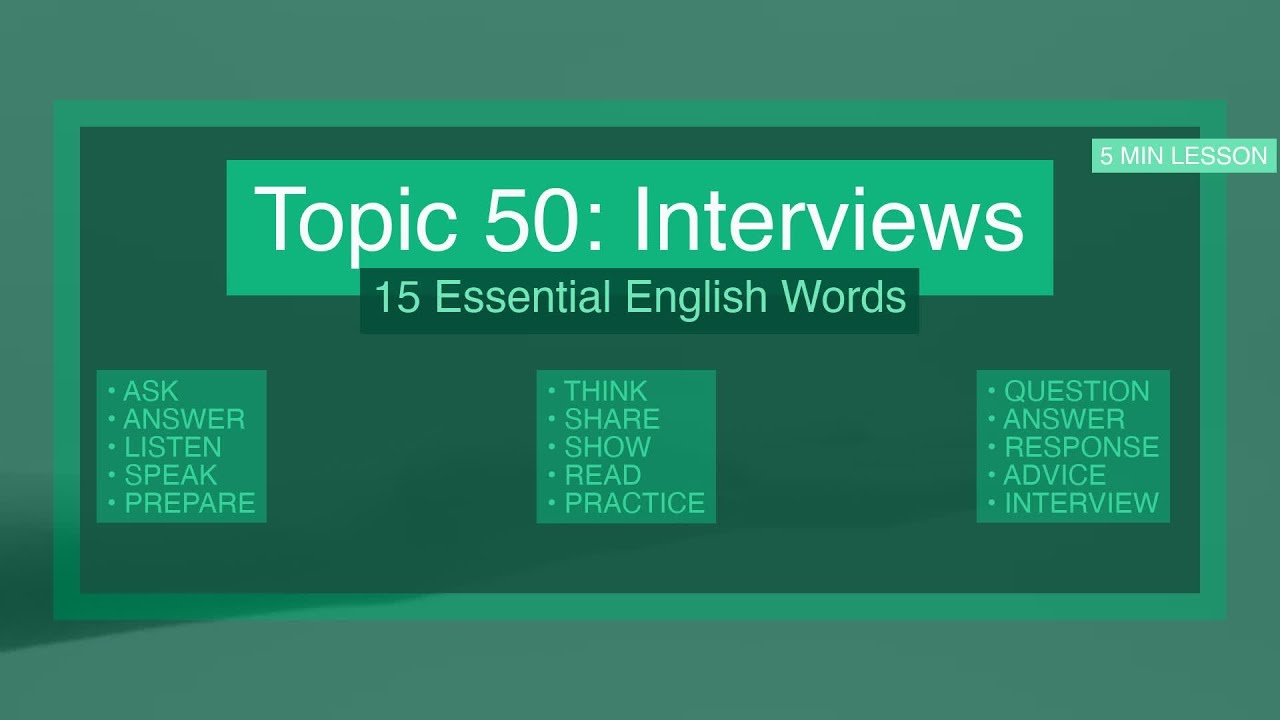 Topic 50: Interviews — Questions and answers | Learn 5-Minute English Fast with MD