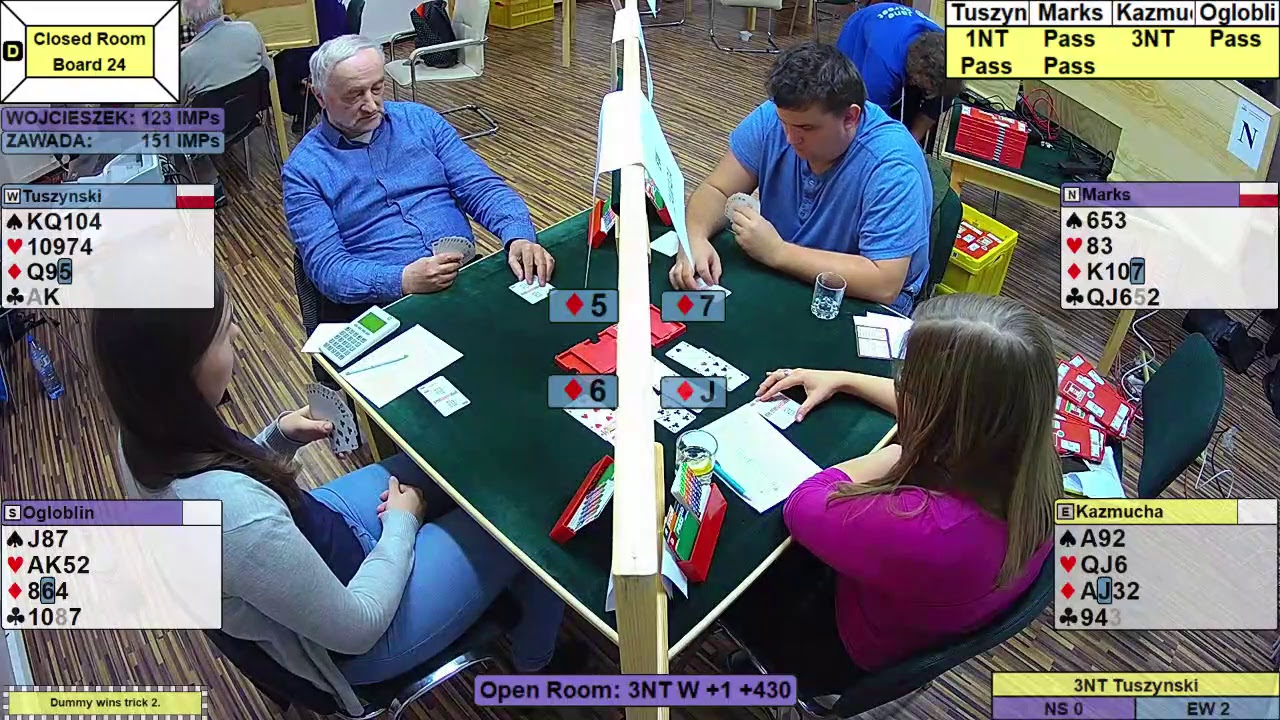 Finał Kadry Mikst - 1-6/8 - Closed