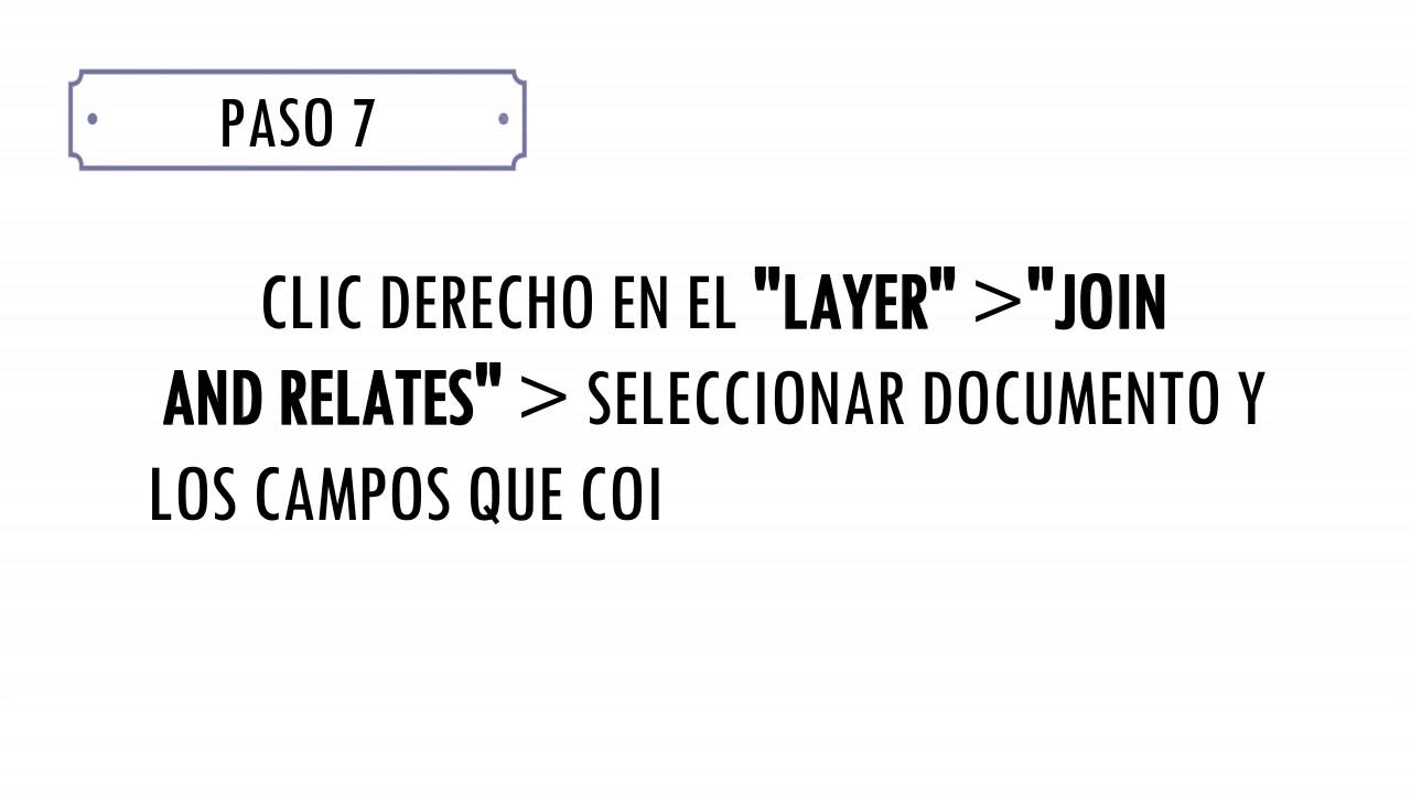 ARCGIS ¿Cómo hacer un mapa de densidad de población?