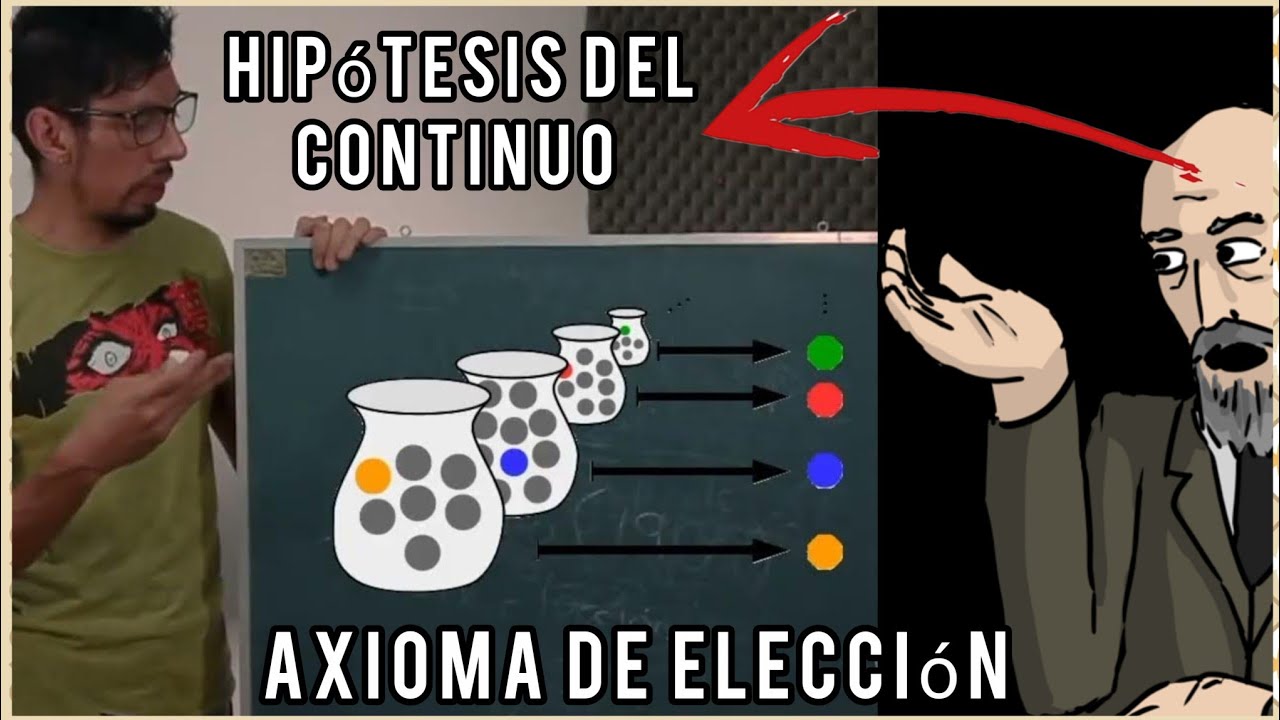 CANTOR Y LA HIPÓTESIS DEL CONTINUO (Axioma de elección ft. Principio del buen orden)