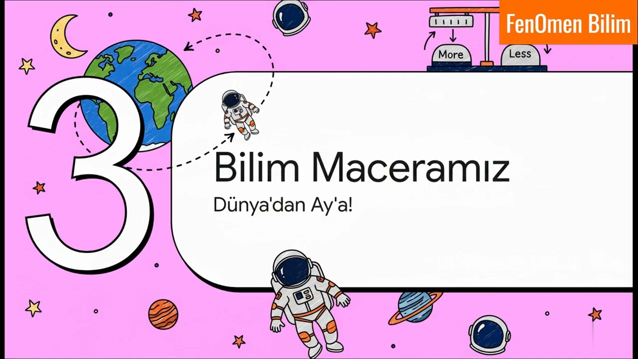 FB.5.2.2.1. Kütleye etki eden yer çekimi kuvvetini ağırlık olarak tanımlayabilme