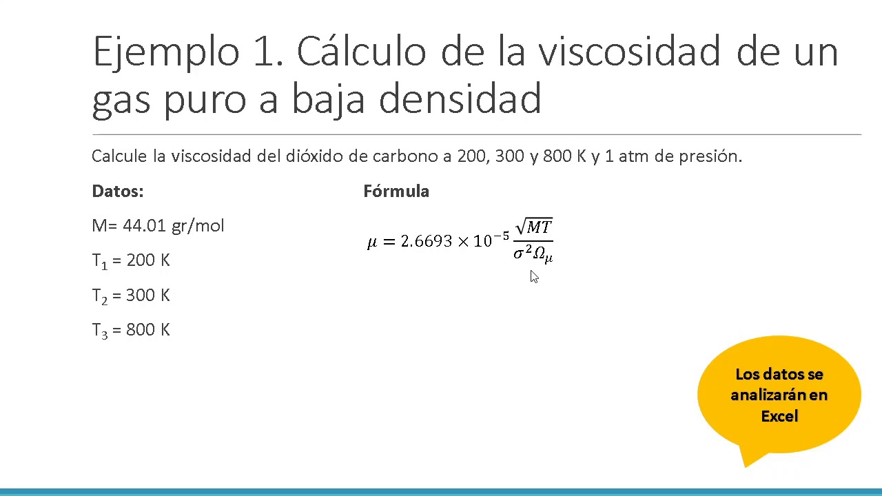 Video 04  Parte 1   Estimación de viscosidad de gases