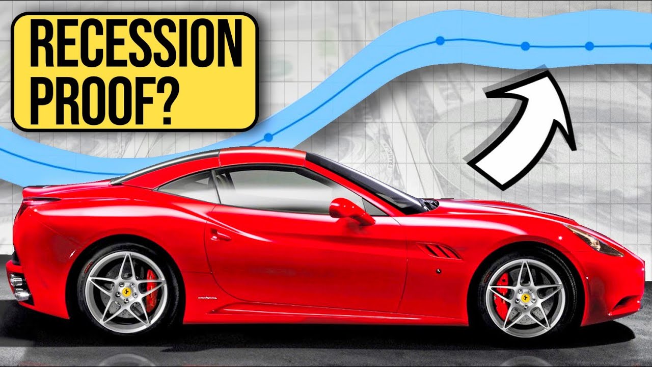 Ferrari California Market Update & Buying Guide