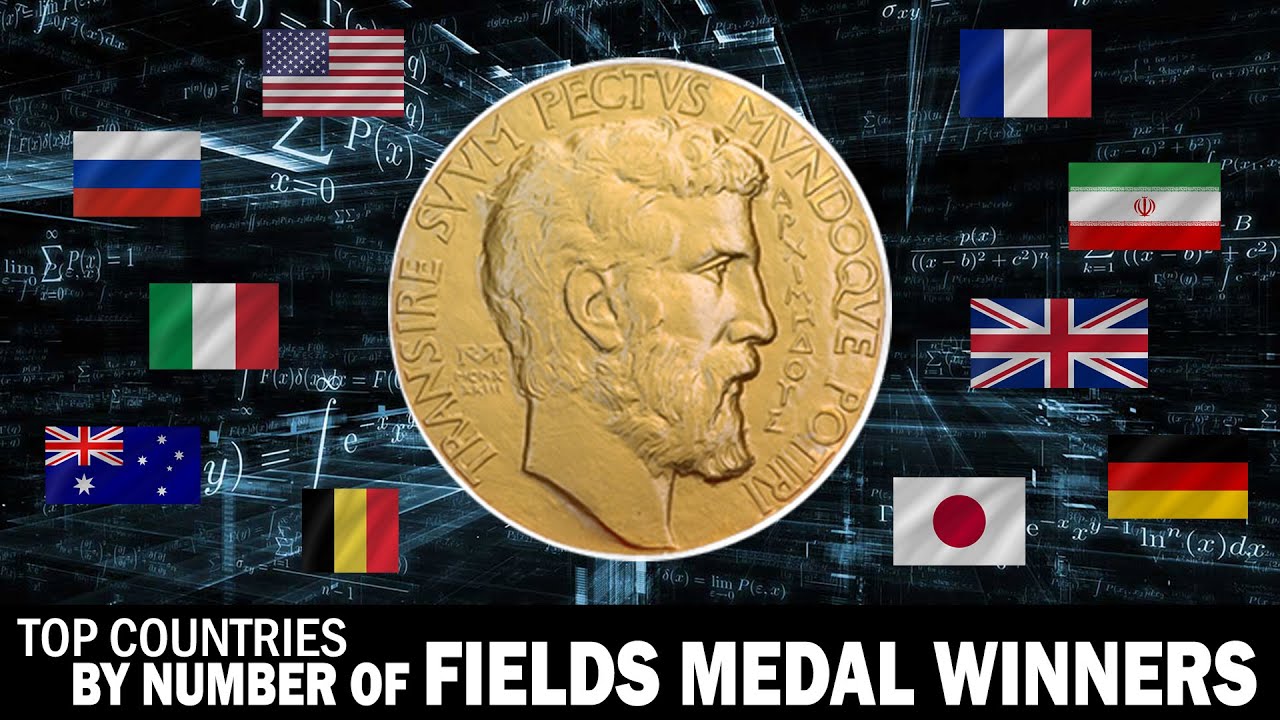 Top Countries by Number of Fields Medal Winners - All Fields Medalists by Country