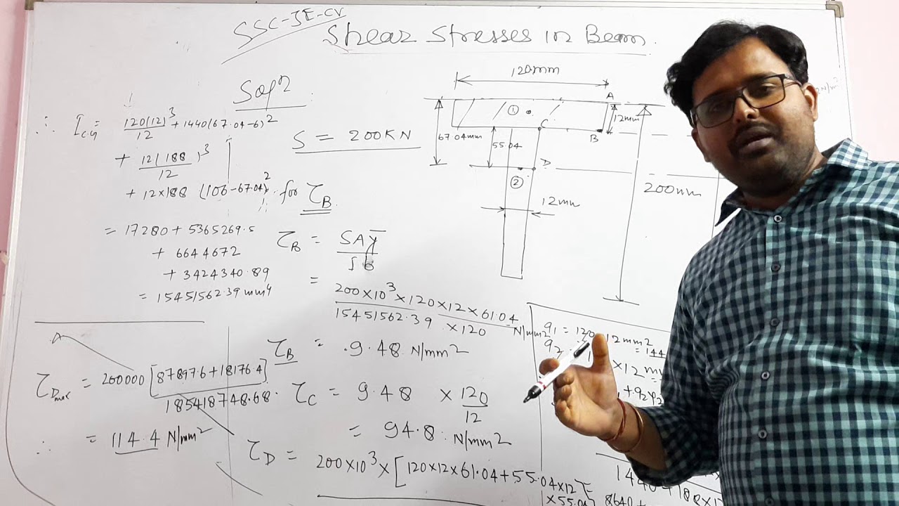 #SSC-JE Previous Year Numerical on Shear Stresses in Beam #SOM video Part-4
