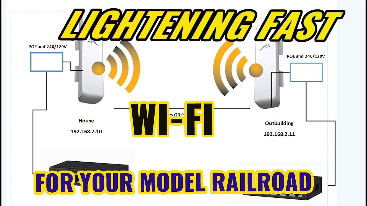 Extending Your Internet To An External Building For Your Model Railway- Lightening Fast Wifi