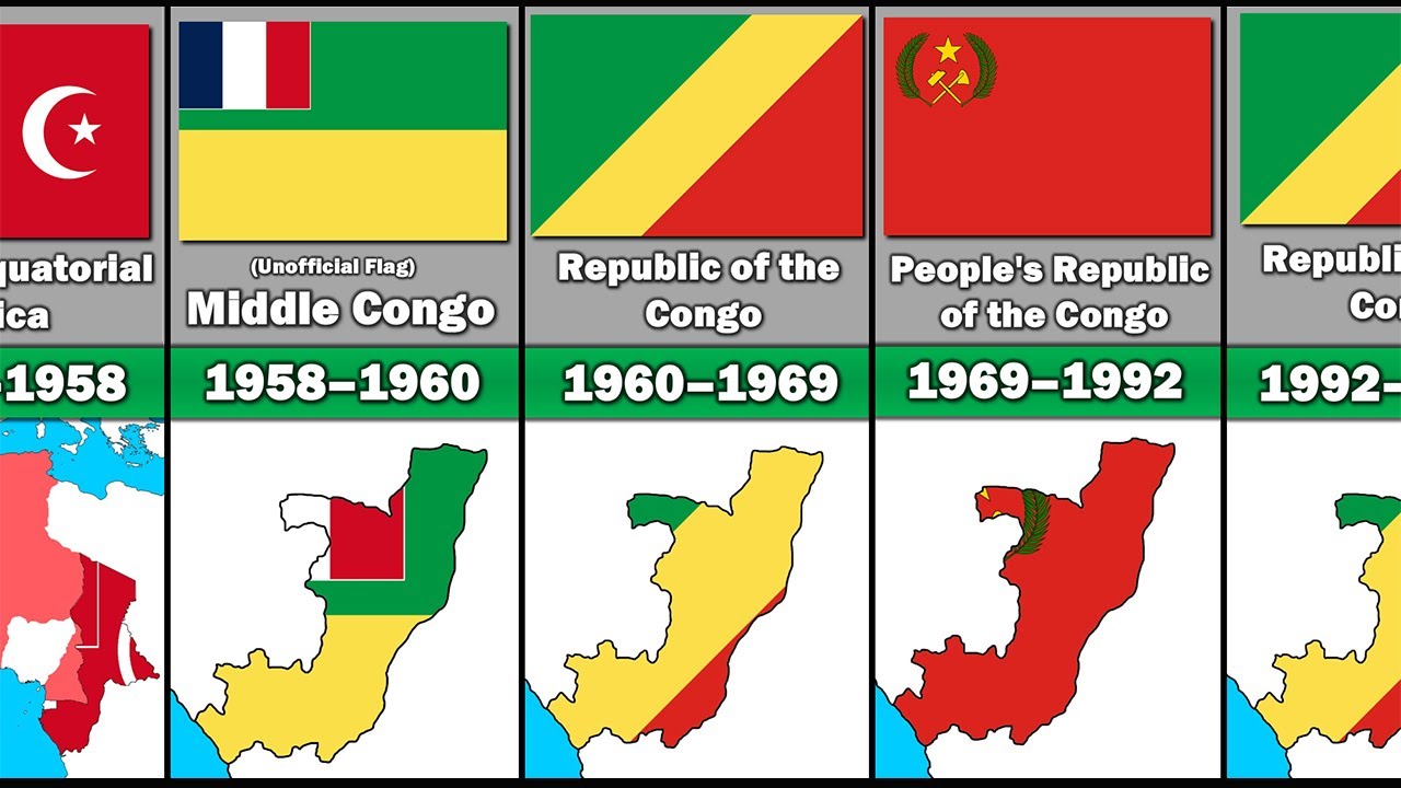 Evolution of The Republic of The Congo's Flag and Territory