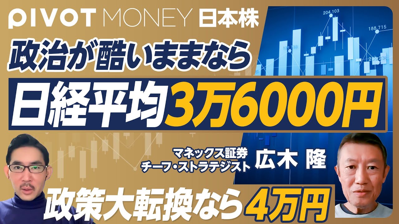 【日本株が上がらない理由】自動車関税の影響は限定的／政治が酷すぎる／今のフェアバリューは日経平均３.6万円／金利引き上げの不思議／積極財政＋金利据え置きなら4万円回復も／参院選のベストシナリオ