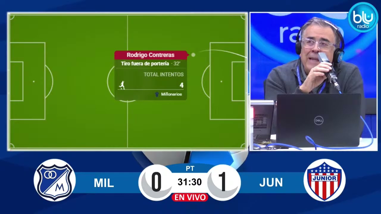 ¡GOOOOL DEL JUNIOR! Teófilo Gutiérrez abre el marcador 1-0 ante Millonarios