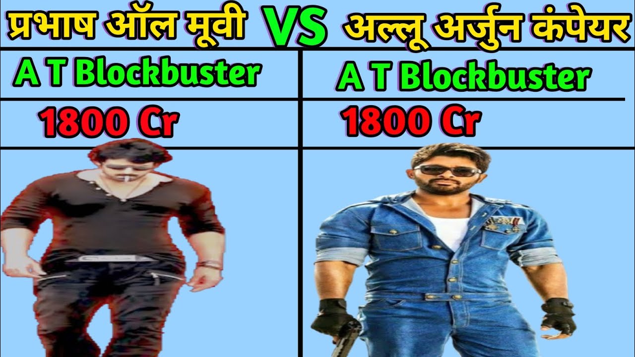 Allu Arjun vs Prabhas – किसने दी ज्यादा High ROI फिल्में? Blockbuster फिल्मों Paisa Vasool मुकाबला!