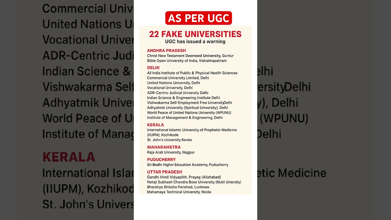 LIST OF 22 FAKE UNIVERSITIES IN INDIA AS PER UGC #university #yt #institute #ytshorts #fake #news