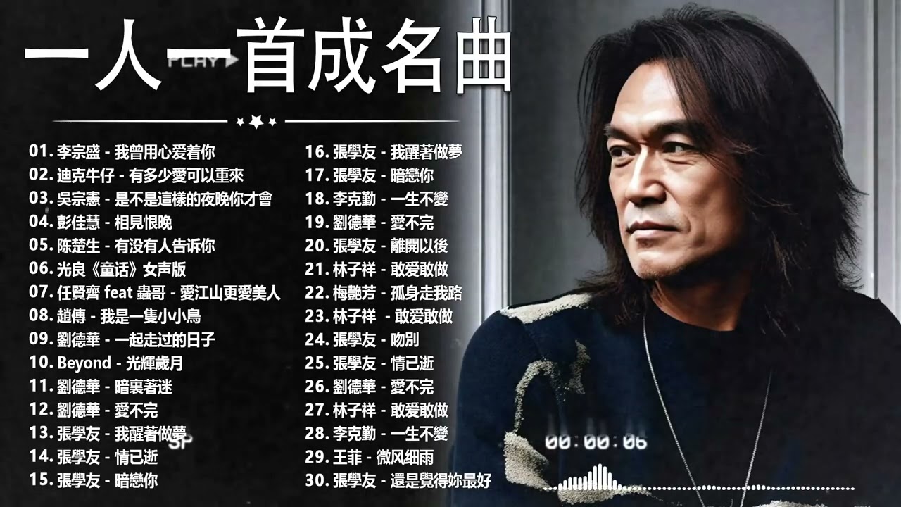 經典歌曲 🎧 【張宇, 蘇芮, 巫啟賢, 王傑, 邰正宵, 林憶蓮, 張信哲, 趙傳, 潘越雲, 潘美辰, 陳昇, 葉蒨文, 優客李林, 周華健, 劉德華, 陳淑樺, 黃品源, 張洪量a,黃鶯鶯】