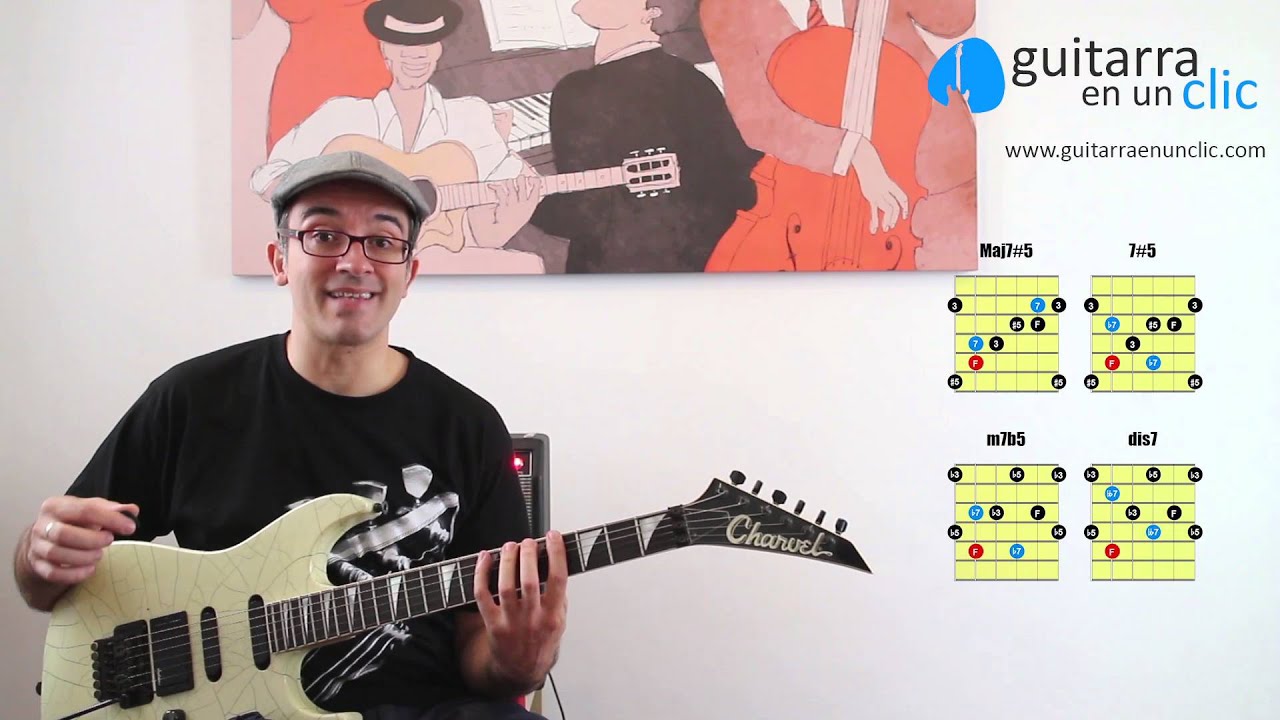 Arpegios  de guitarra cuatriada forma de C (Do) según CAGED. A2C07
