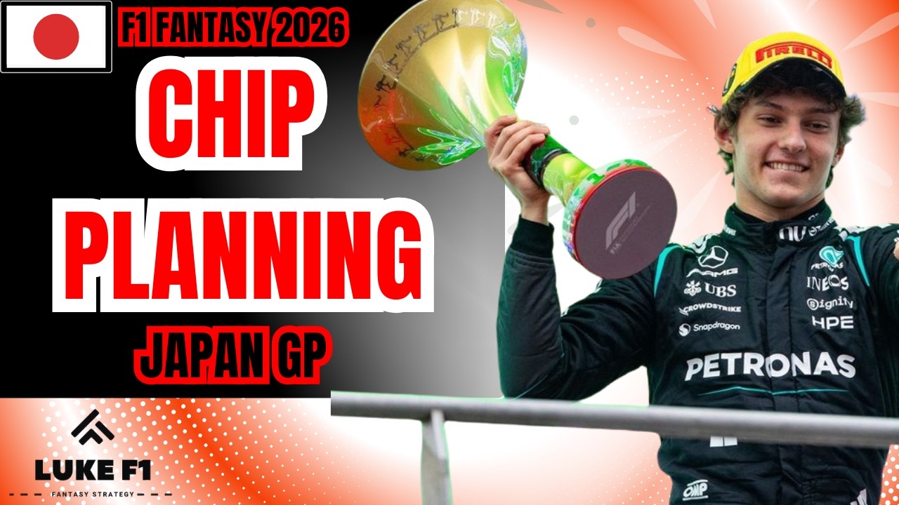F1 Fantasy | Used Limitless in China? Here&rsquo;s Your Next Move!