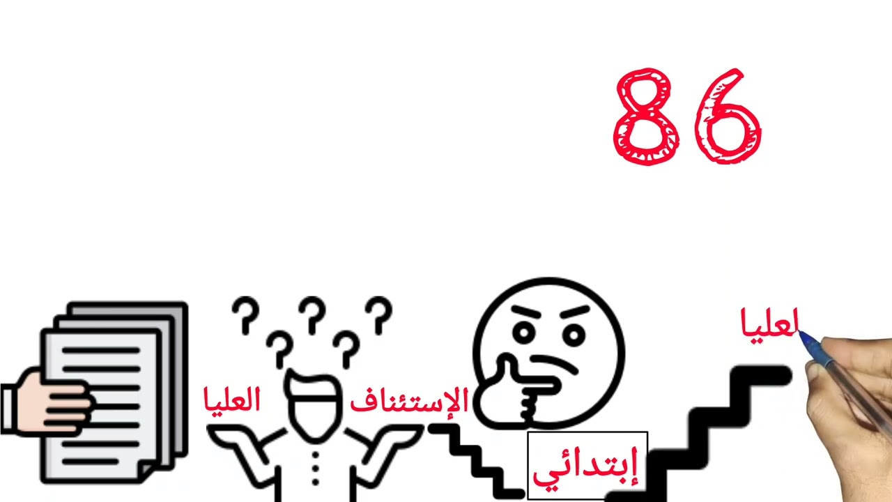 كيفية الطعن في الأحكام القضائية في #القانون_اليمني