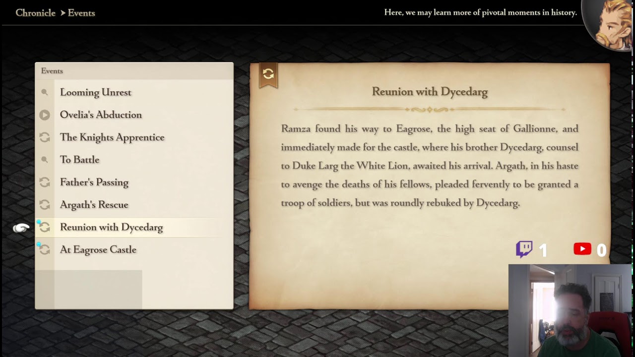 FFT