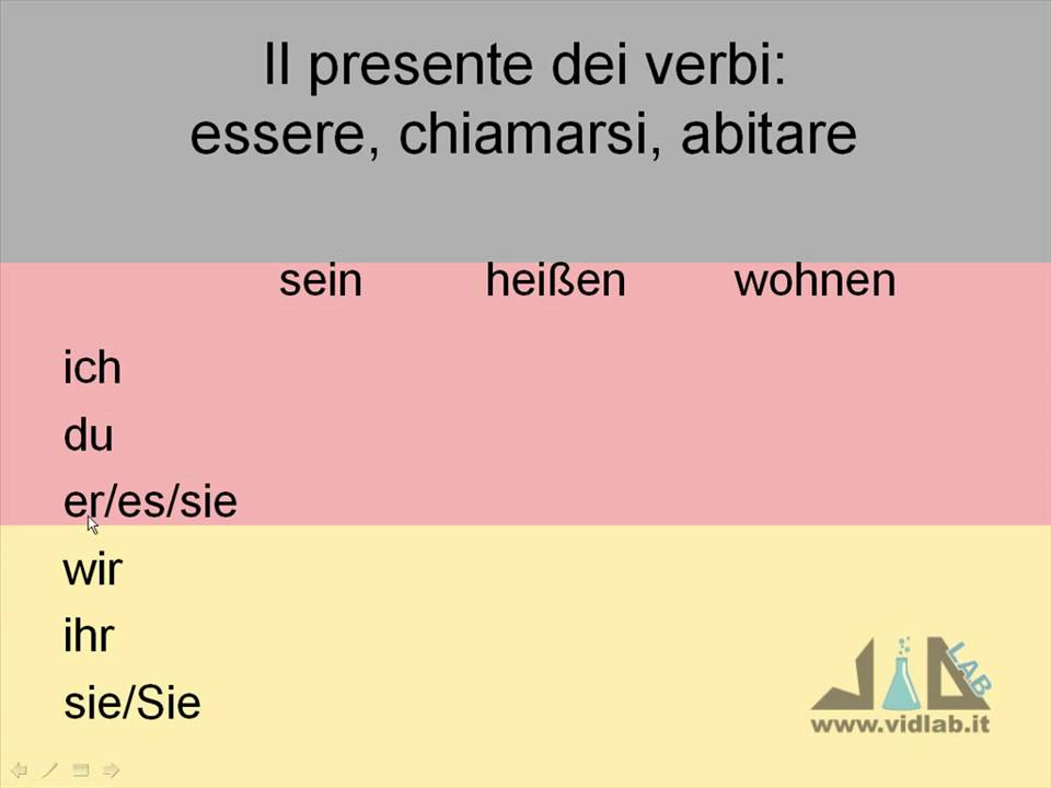 videocorso tedesco di base - lez 1 - parte 1
