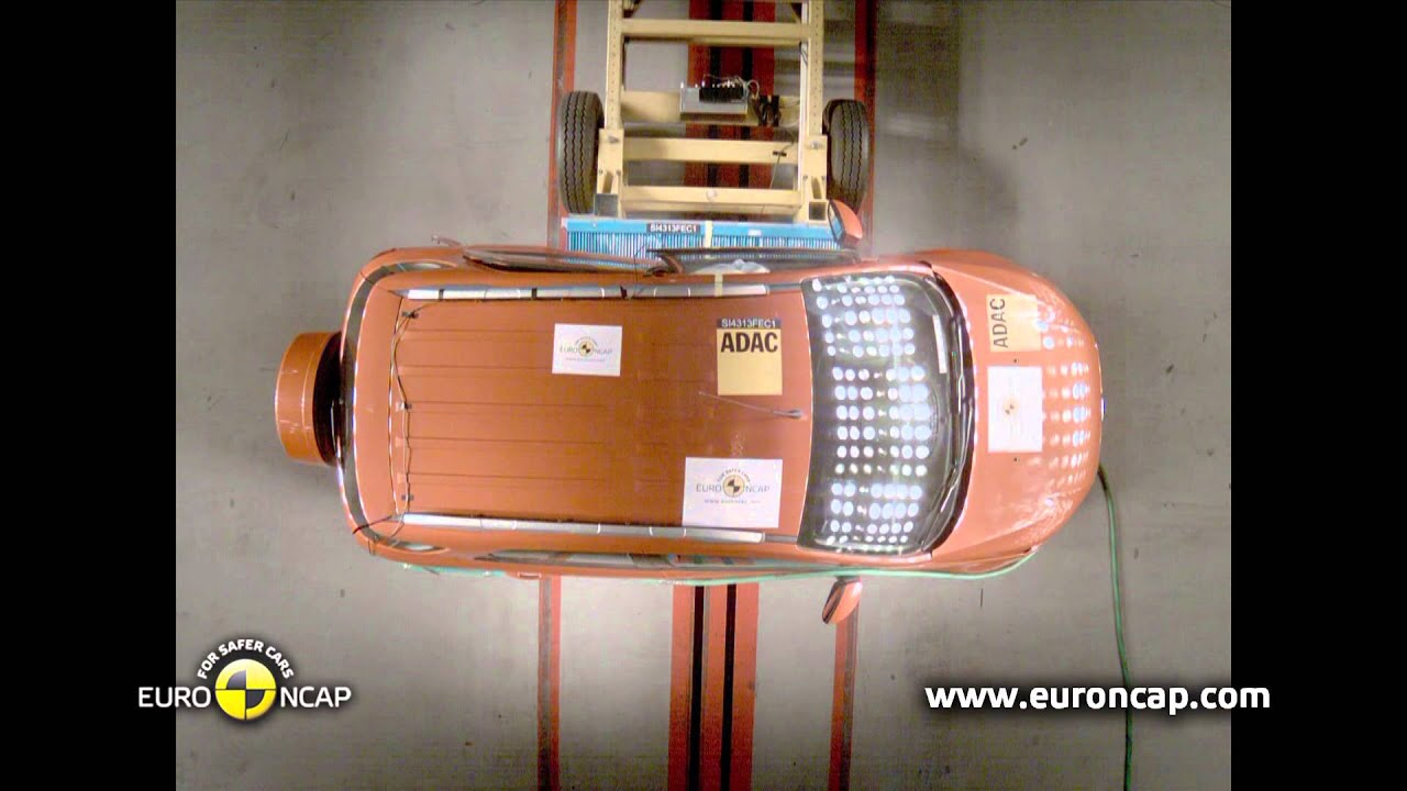 Euro NCAP | Ford Ecosport | 2013 | Crash test