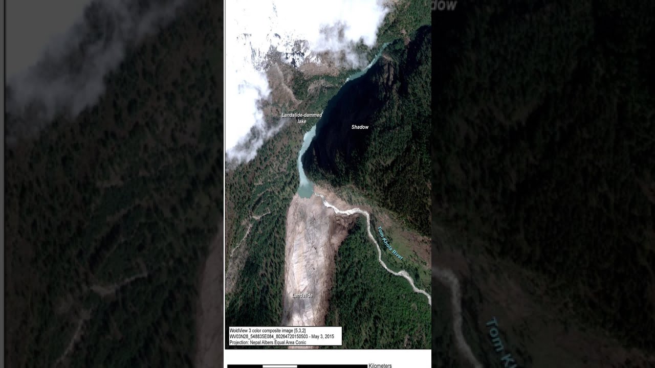 What Is a Barrier Lake?