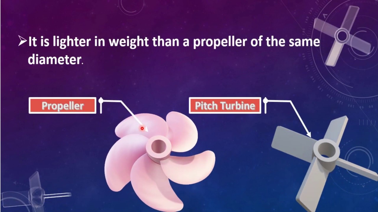 Impeller 45 Degree Pitched Turbine | Flow Pattern | Geometrical Features and Applications