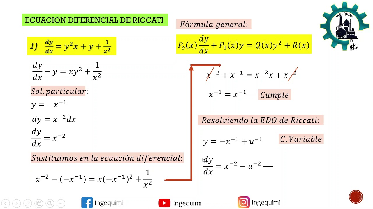 Ecuación diferencial De Riccati | ejercicio resuelto!!!