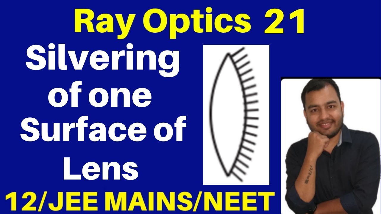 Ray Optics 21 : Silvering Of One Surface Of Lens - Silvered Lens JEE/NEET