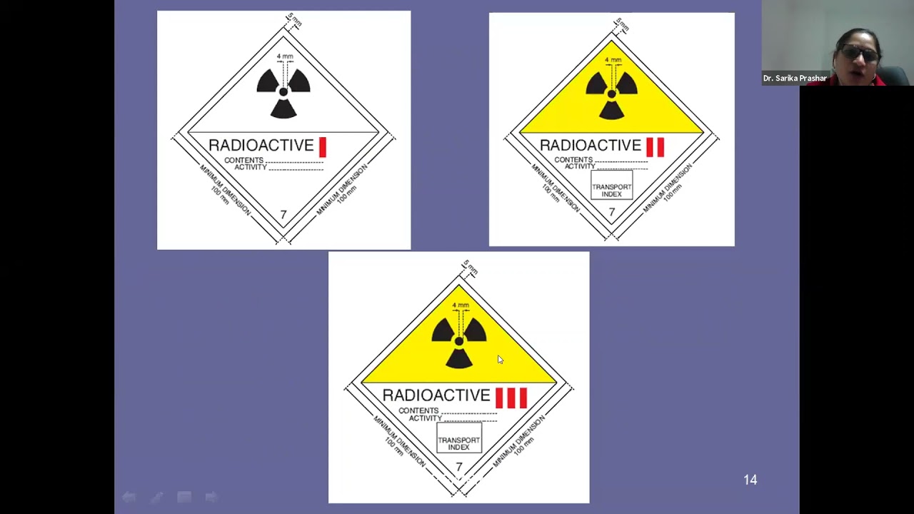 CDE Series 6 - Radiation Safety : Transport of Radioactive Material & Disposal of Radioactive Waste