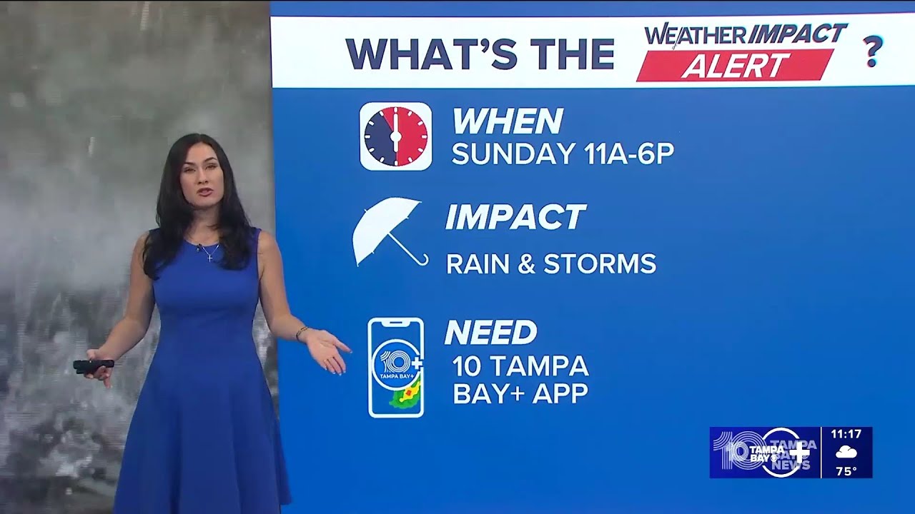 Colleen Campbell - Weather Babe - 11.08.2025