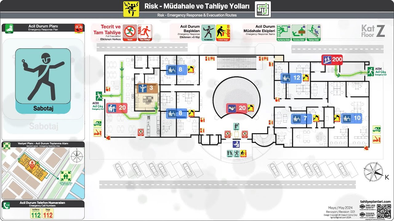 09 Risk Analizi ve Tahliye Ani RMTP000 SC06