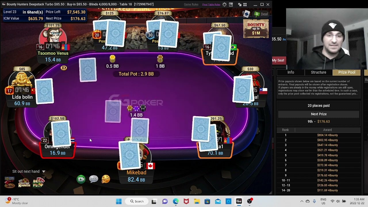 ФИНАЛЬНЫЙ СТОЛ GG POKER С МАЙКОМ ПЕНГАНГСТЕРОМ