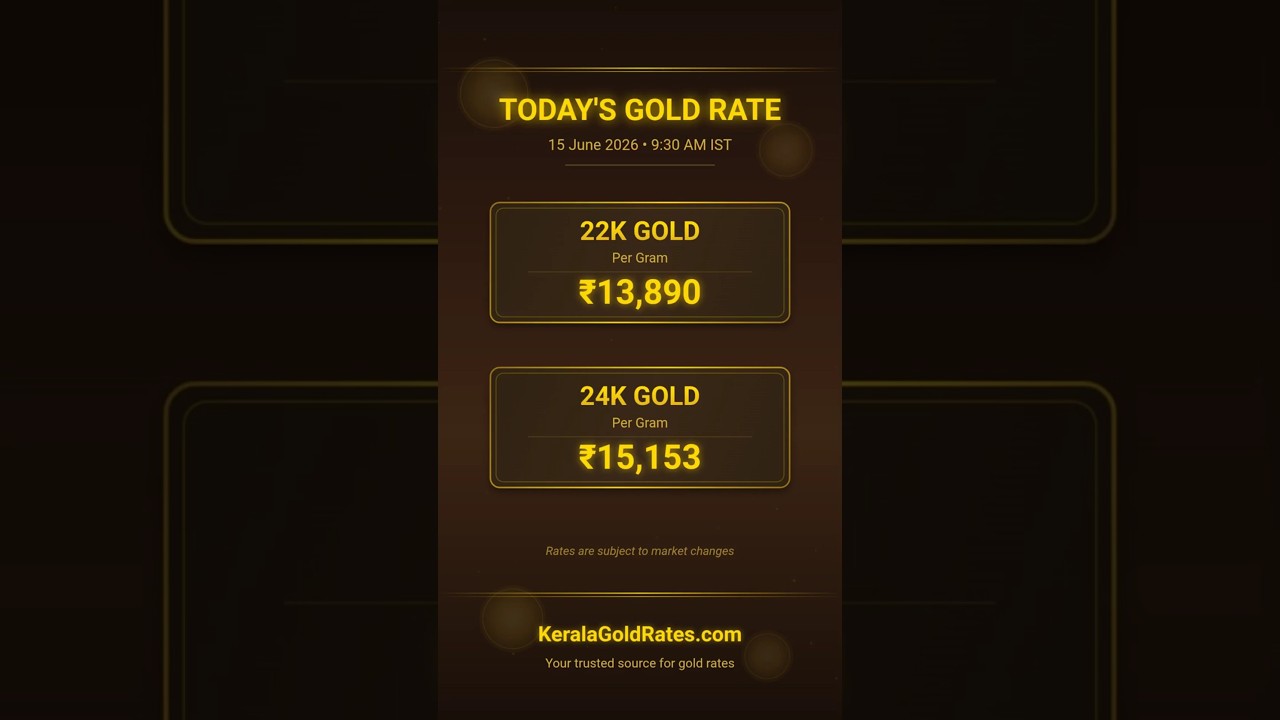 Kerala Gold Rate Today (15 June 2026) 💰 | 22K & 24K Gold Price Today in Kerala #gold #kerala