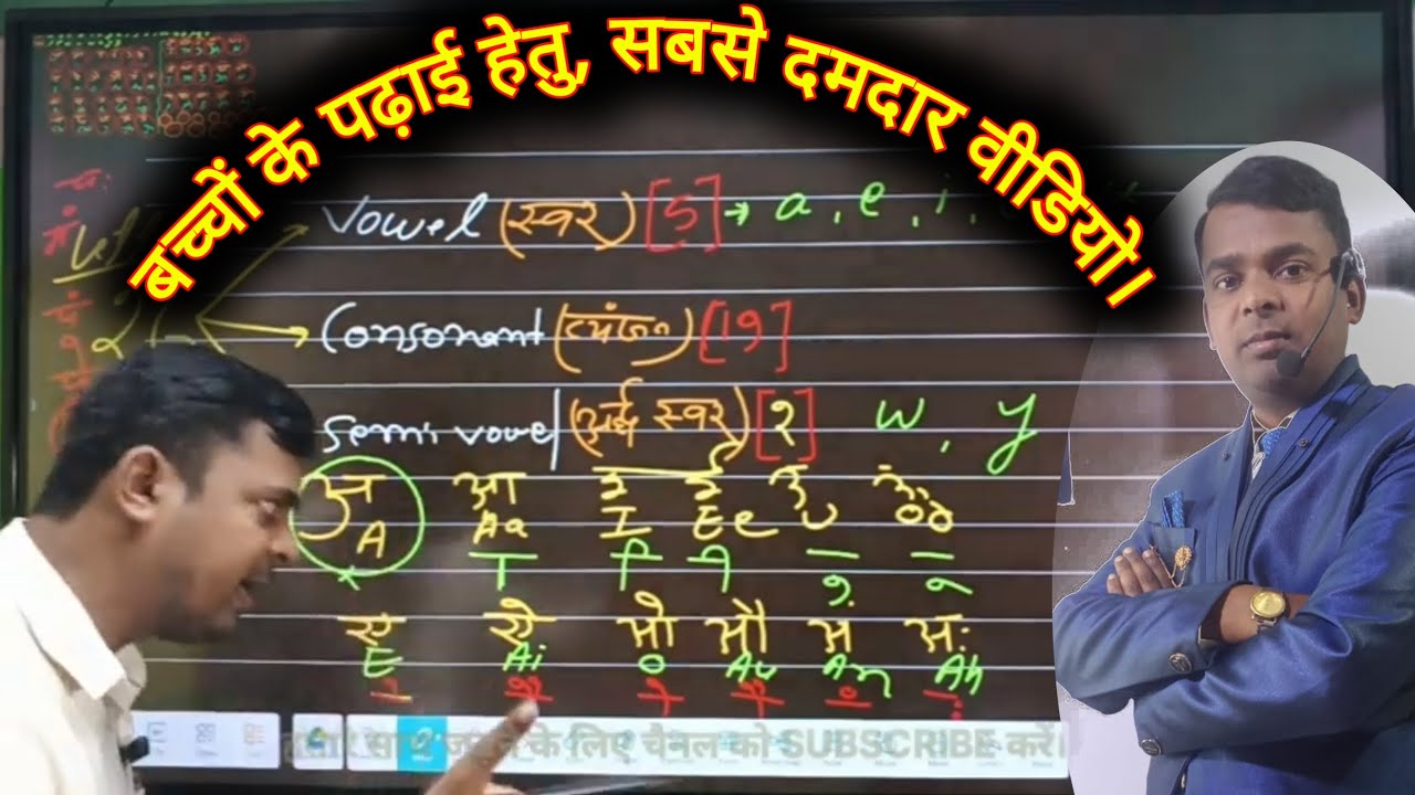 बच्चों के लिए हिन्दी/इंग्लिश नाम बनाना सीखे सभी मात्रा के प्रयोग से  || खेल खेल में आज ही सीखो