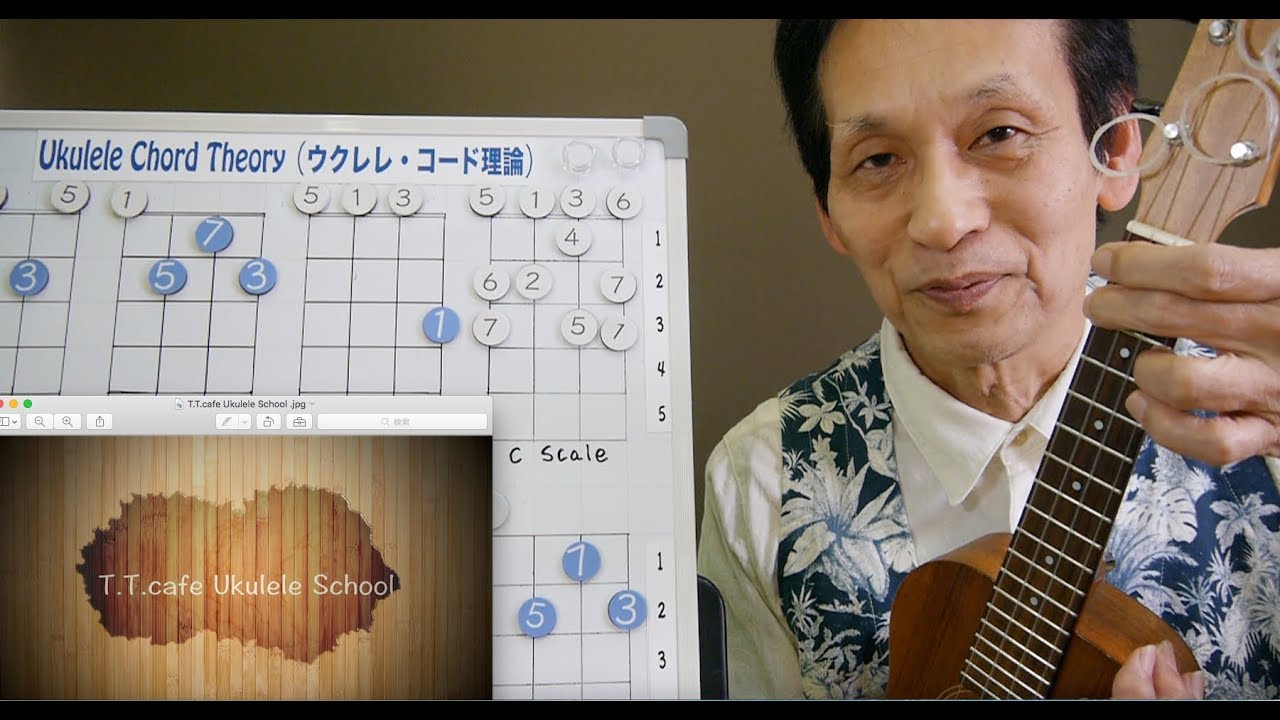 中村たかし知ってお得なウクレレコード理論講座 6/6  ( Ukulele Chord Theory）