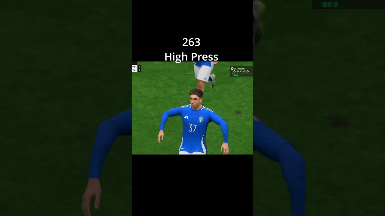 FC24 Milan. Fabio Miretti. High Press