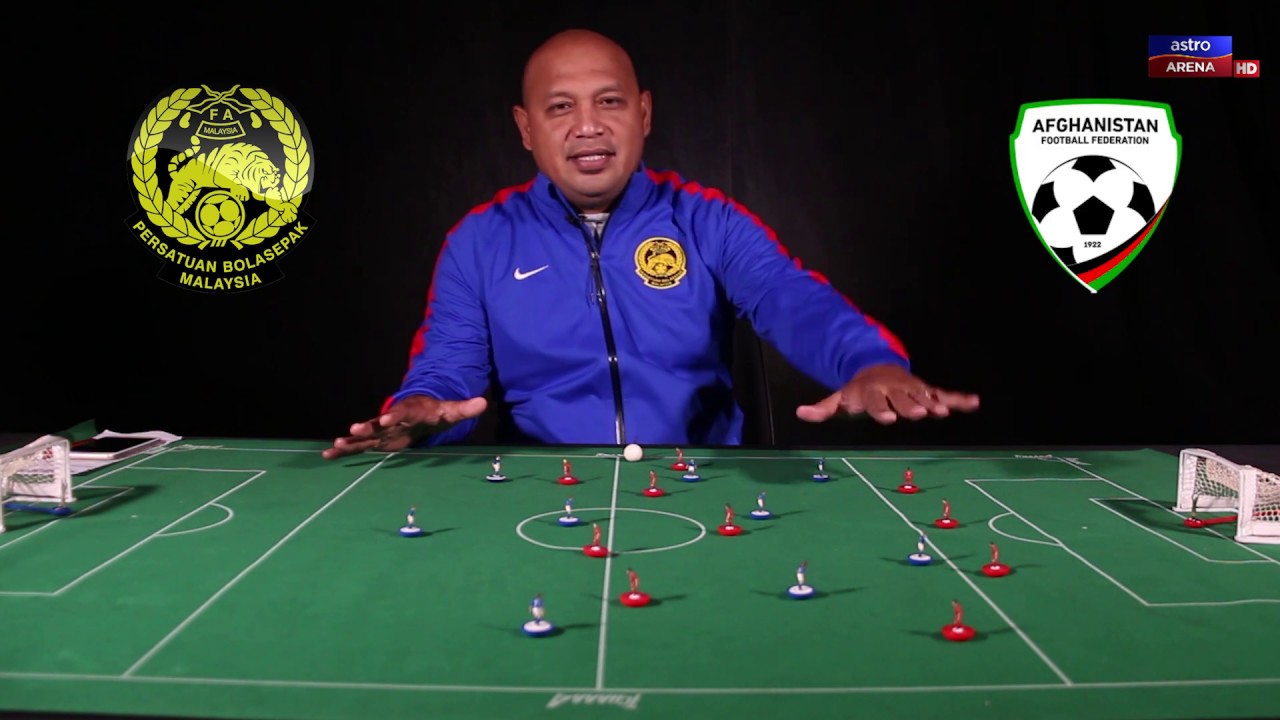 ANALISIS X AB14 EP 8 - Malaysia lwn Afghanistan | Astro Arena