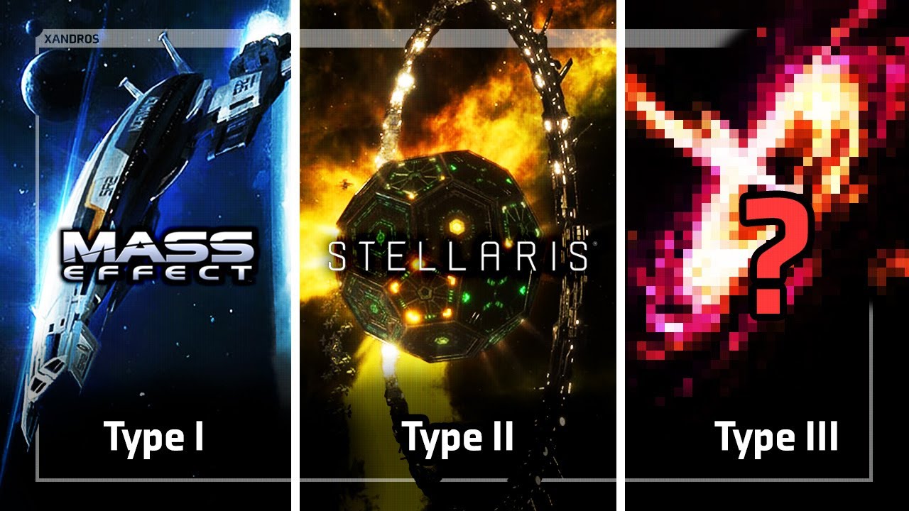 The Kardashev Scale is Weird