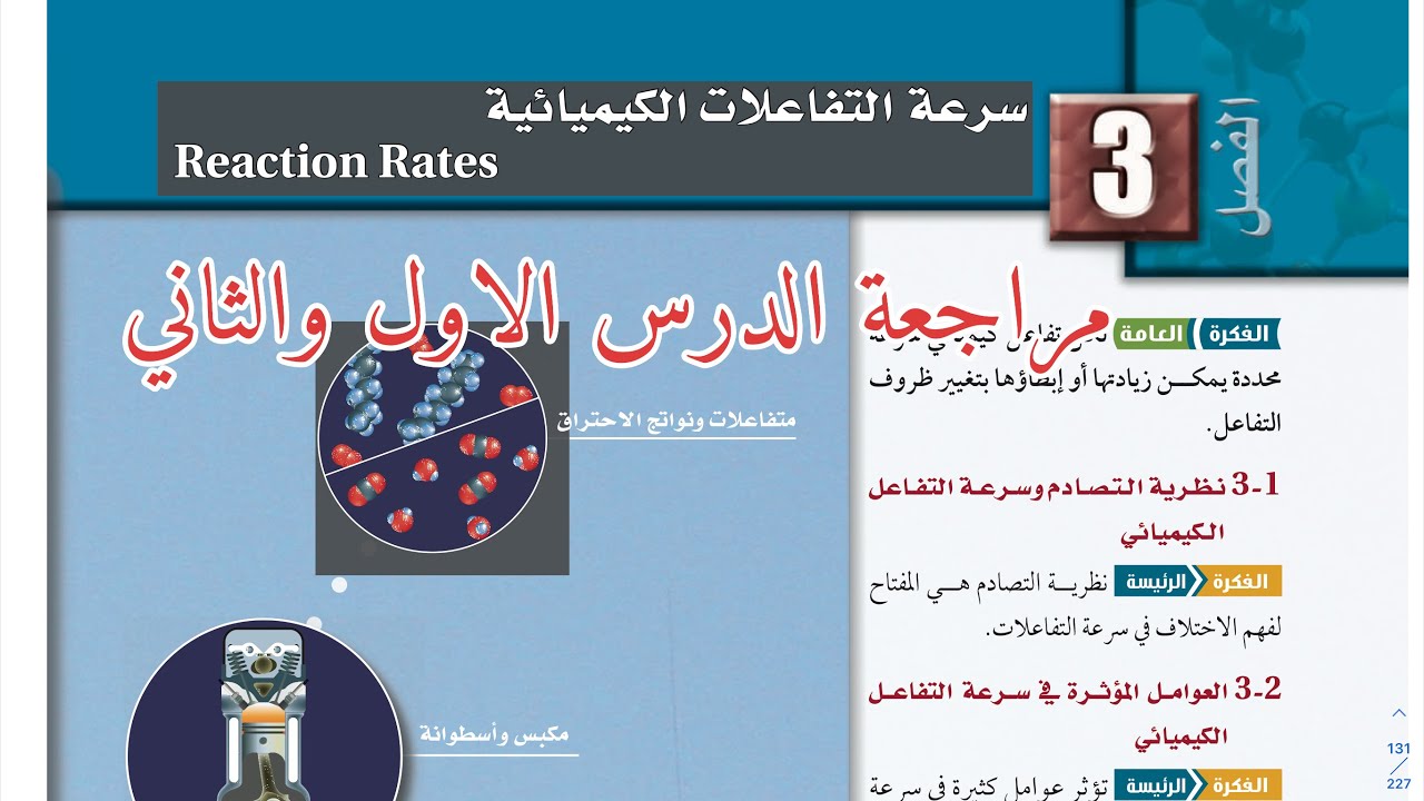 مراجعة الفصل الثالث سرعة التفاعلات الكيميائية كيمياء ثاني ثانوي