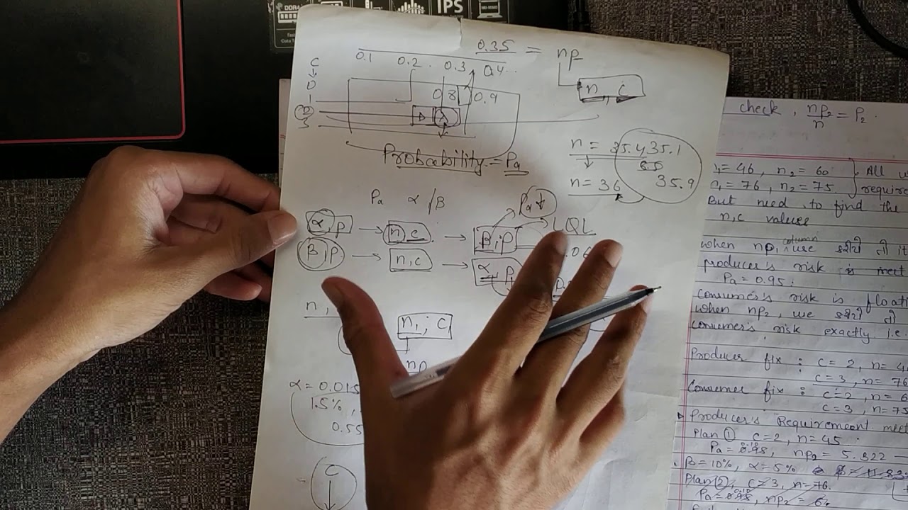 Design of Sampling Plans with Cumulative Poisson & Grubbs Table || Ch-10 || Quality Control,QCAR, QC