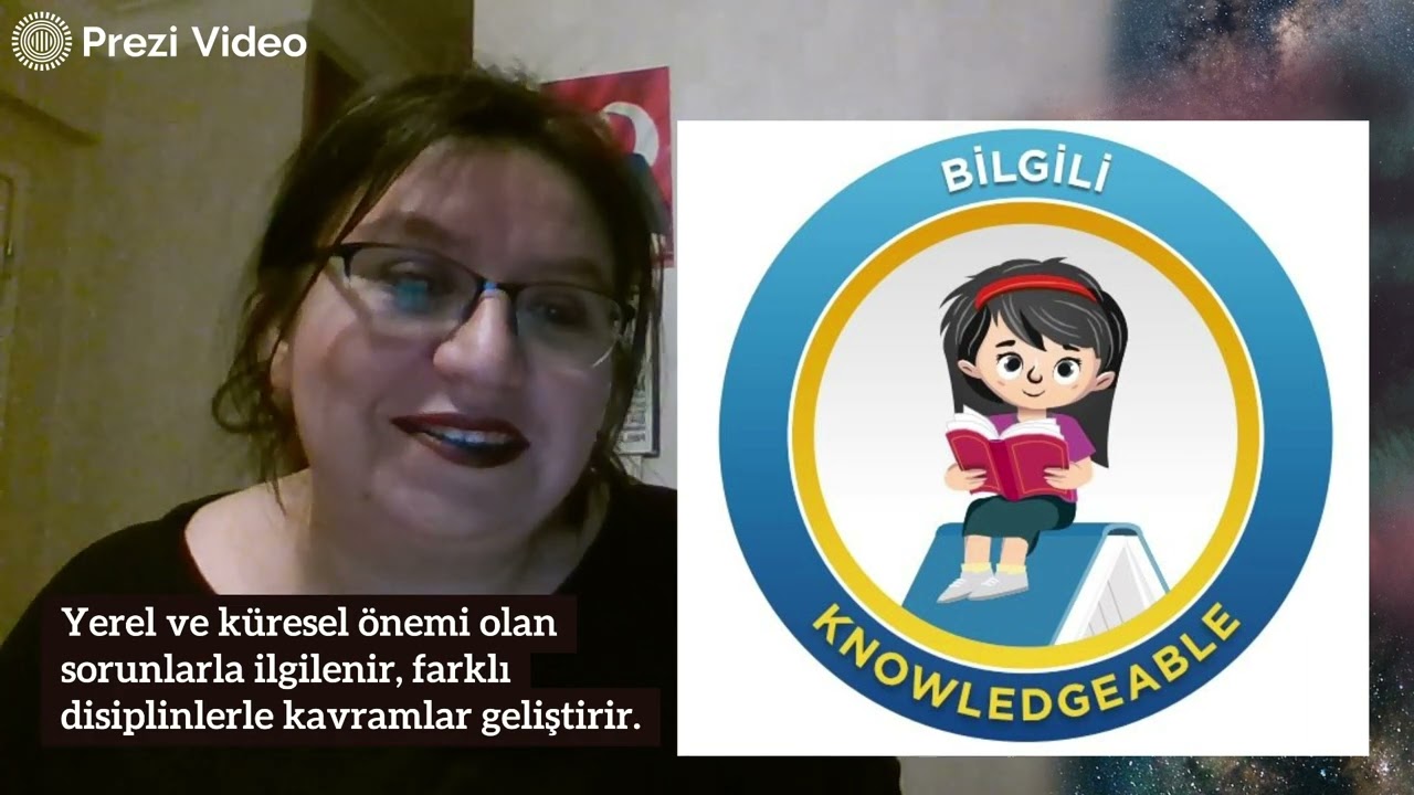 Pyp IB- Pyp Öğrenen Profilleri
