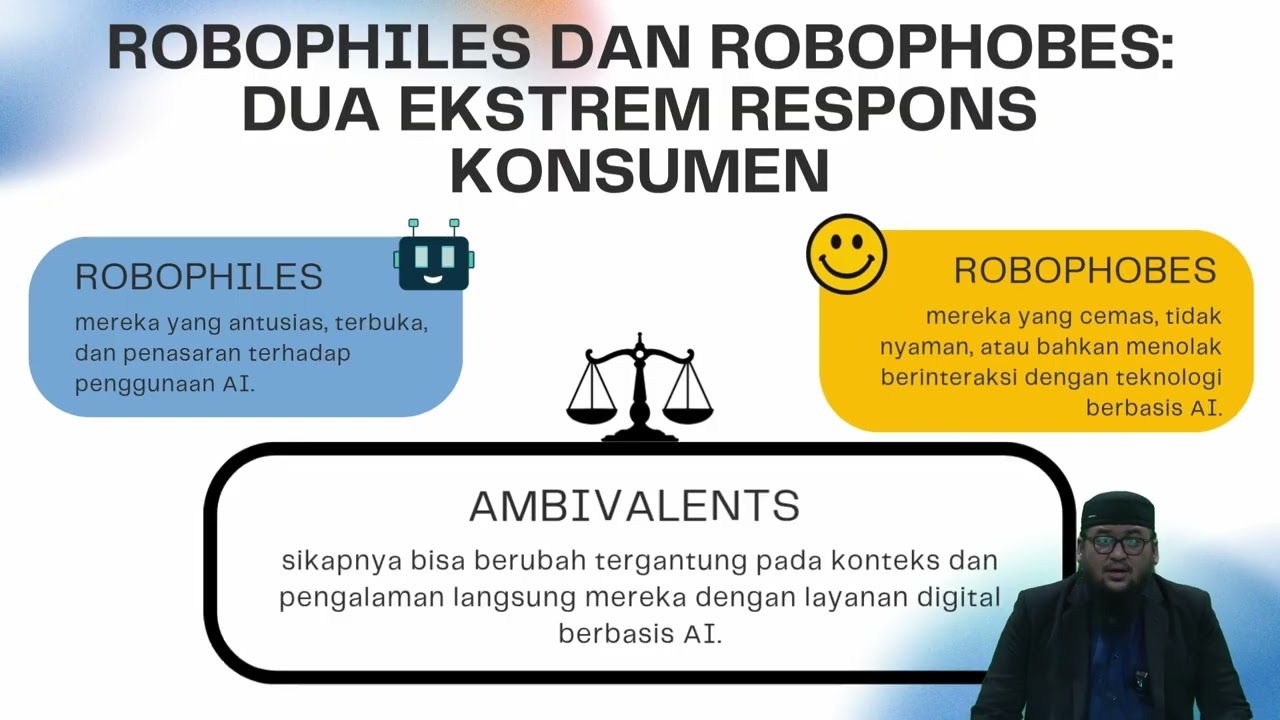 Imam Salehudin - Pemasaran Layanan Digital dan Respon Konsumen terhadap Penggunaan AI
