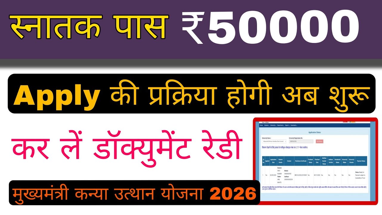 graduation pass 50000 name Check 2026, mukhyamantri kanya utthan yojna apply online 2026 link