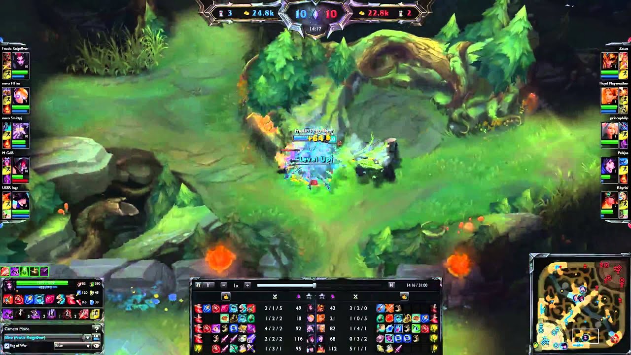 #199 Elise Jungle Gameplay from Fnatic Reignover