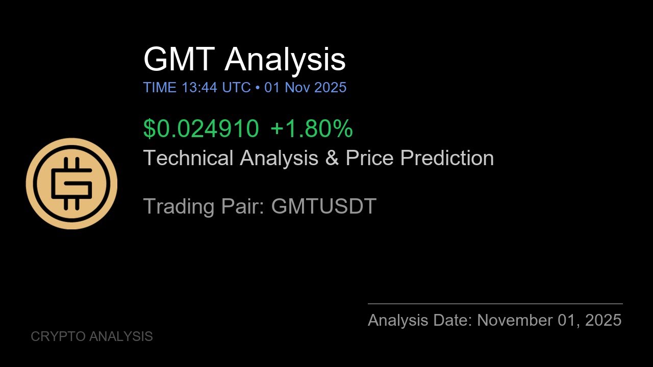 GMT (GMTUSDT) Technical Analysis - Price Prediction & Buy or Sell November 01, 2025