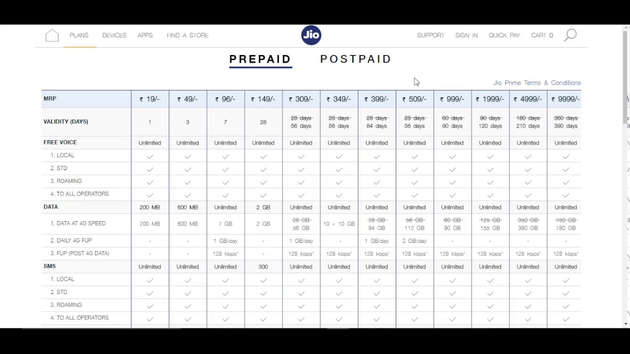 Jio Monsoon Offer
