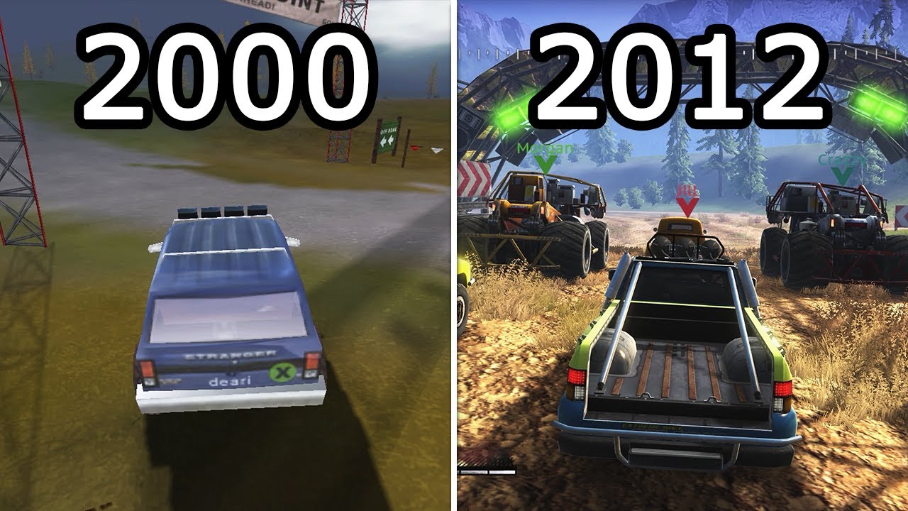 Evolution of Insane (2000-2012)