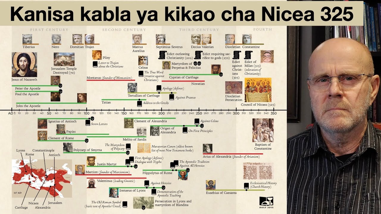 Ukristo kabla ya kikao cha Nicea 325   4K