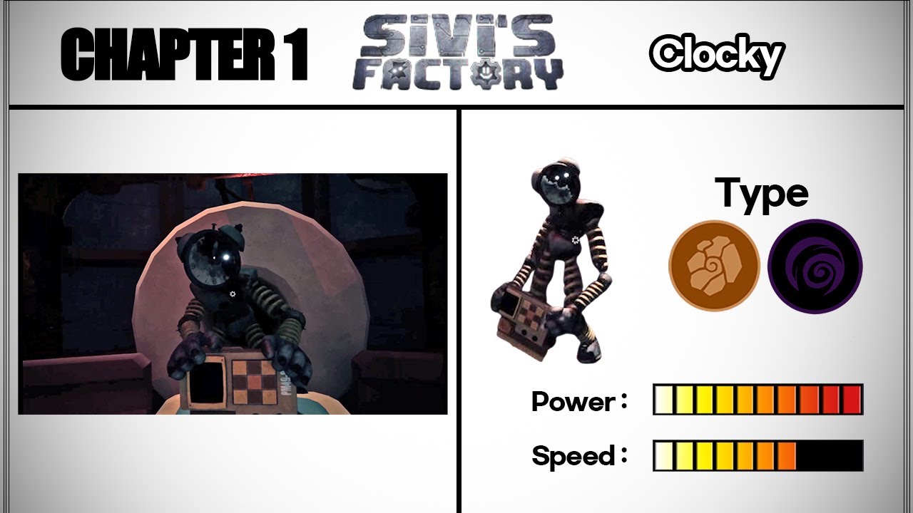 Sivi's Factory All Characters Book & Power Comparison 🔥