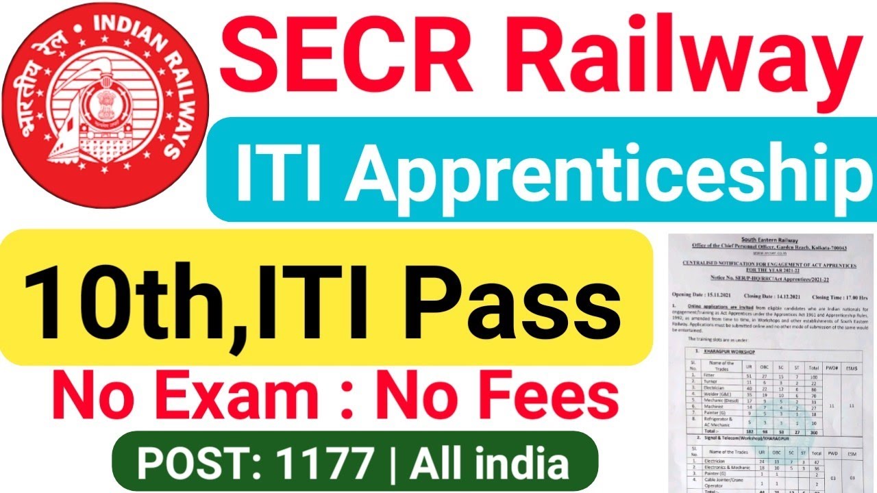 SECR Railway Apprentice 2022 | South East Central Railway Apprentice 2022 | secr railway Apprentice