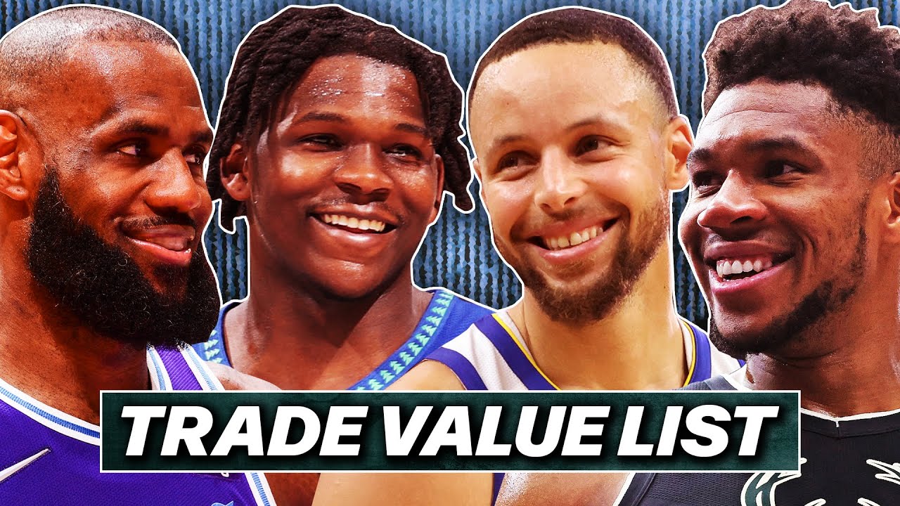 Bill Simmons’s NBA Trade Value List (2023) | The Bill Simmons Podcast