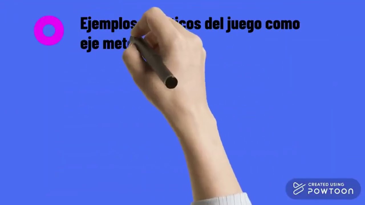 INNOVACIONES CURRICULARES GRUPO 6